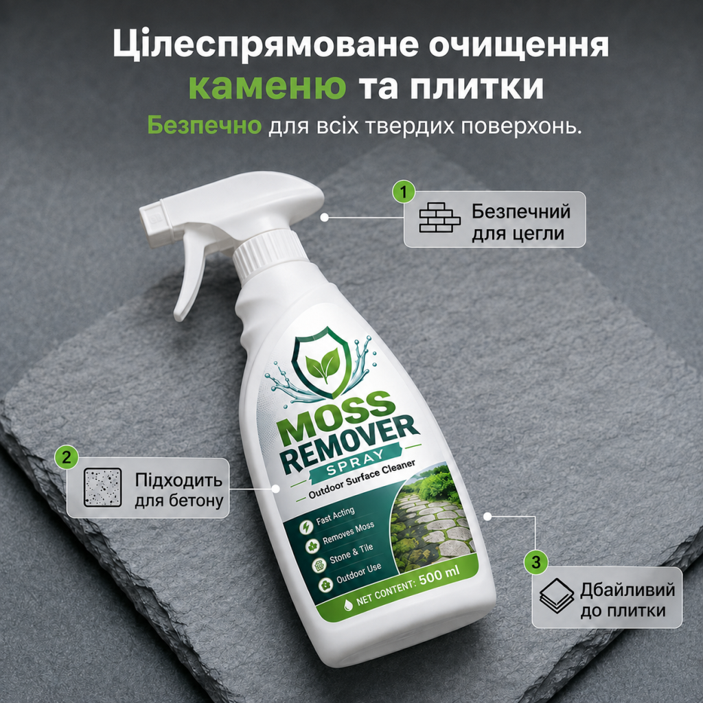 Характеристики